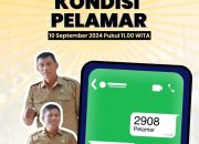 Seleksi Administrasi CPNS 2024 Segera Berakhir: Persiapan SKD Berbasis CAT Dimulai di Kabupaten Banggai
