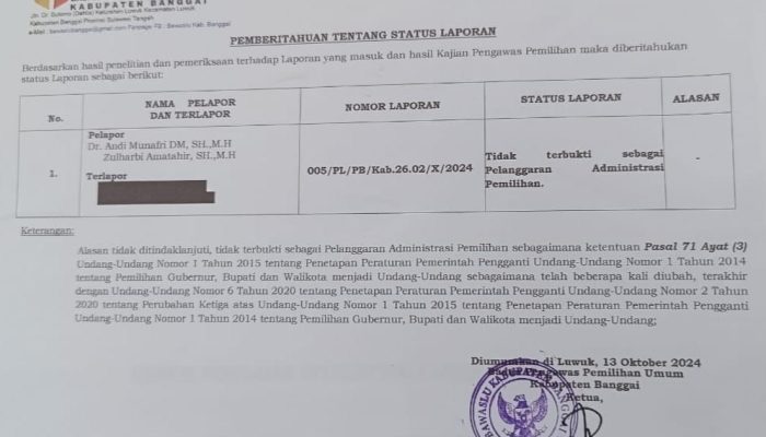 Laporan Tim Hukum Paslon Nomor Urut 3 Kepada AT-FM dan 24 Camat, Bawaslu: Tidak Terbukti